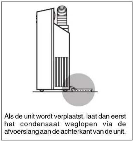 Als de unit wordt verplaatst, laat dan eerst het condensaat weglopen via de afvoerslang aan de achterkant van de unit.