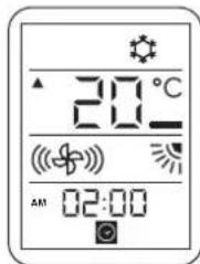 20°C (°C) AM 02:00