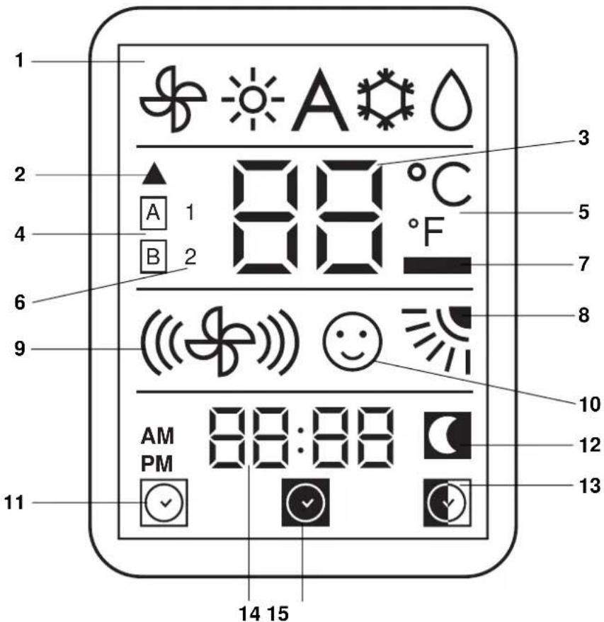 1 2 3 4 5 6 7 8 9 10 11 AM PM 88:88 12 13 14 15