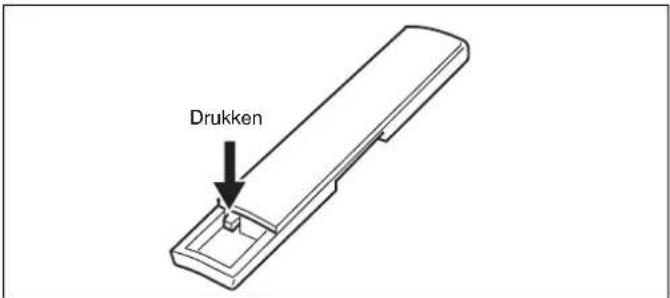 Drukken