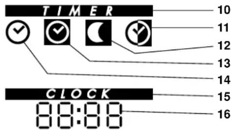 TIMER 10 11 12 13 14 CLOCK 8:00:00 15 16