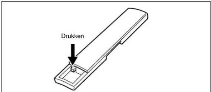 Drukken