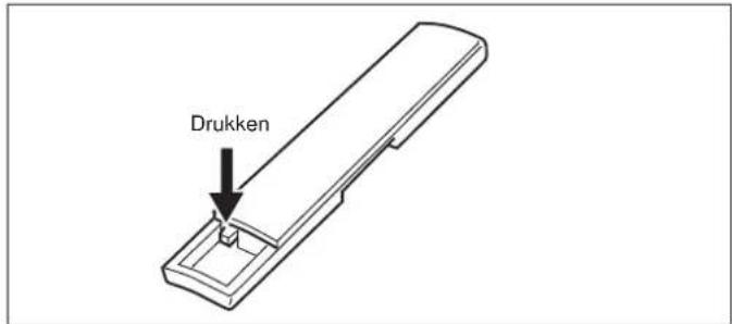 Drukken
