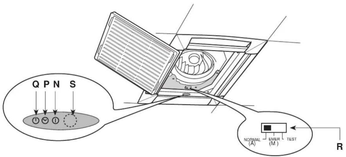 CARRIER 40 GKX - Systeembeschrijving - 2