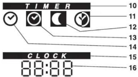 TIMER 10 11 12 13 14 15 16 CLOCK 00:00