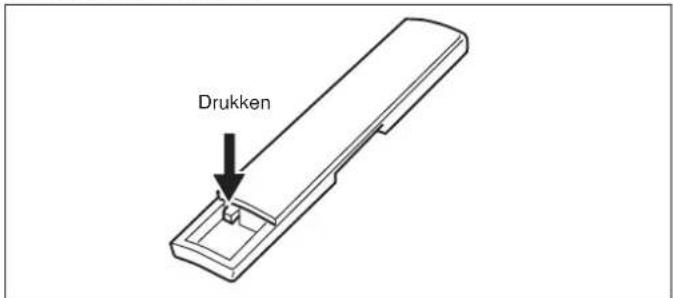 Drukken