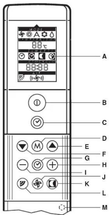 A B C D E F G H I J K L M 88℃ 88:88 (1000Hz) M2.5V 1000Hz 1000Hz 1000Hz 1000Hz 1000Hz 1000Hz 1000Hz 1000Hz 1000Hz 1000Hz 1000Hz 1000Hz 1000Hz 1000Hz 1000Hz 1000Hz 1000Hz 10.5V 1.5V 2.5V 3.5V 4.5V 5.5V 6.5V 7.5V 8.5V 9.5V 10.5V 11.5V 12.5V 13.5V 14.5V 15.5V 16.5V 17.5V 18.5V 19.5V 20.5V 21.5V 22.5V 23.5V 24.5V 25.5V 26.5V 27.5V 28.5V 29.5V 30.5V 31.5V 32.5V 33.5V 34.5V 35.5V 36.5V 37.5V 38.5V 39.5V 40.5V 41.5V 42.5V 43.5V 44.5V 45.5V 46.5V 47.5V 48.5V 49.5V 50.5V 51.5V 52.5V 53.5V 54.5V 55.5V 56.5V 57.5V 58.5V 59.5V 60.5V 61.5V 62.5V 63.5V 64.5V 65.5V 66.5V 67.5V 68.5V 69.5V 70.5V 71.5V 72.5V 73.5V 74.5V 75.5V 76.5V 77.5V 78.5V 79.5V 80.5V