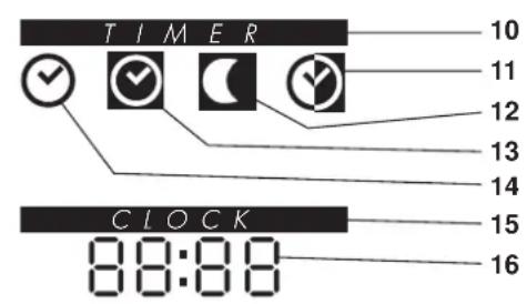 TIMER 10 11 12 13 14 CLOCK 15 16 8:00