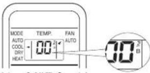 MODE AUTO COOL DRY HEAT TEMP. FAN AUTO 00 100 B