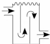 CARRIER 30WGA - Minimumvolume waterkring - 2