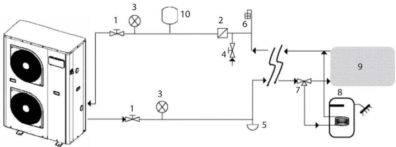 CARRIER 30WGA - Typisch watercircuitschema voor units met hydromodule - 1