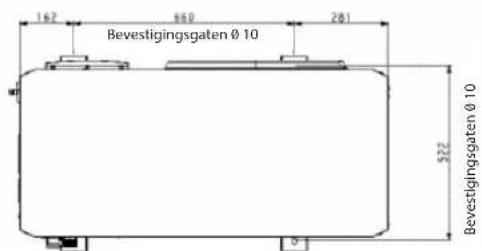 162 860 281 Bevestigingsgaten Ø 10 522 Bevestigingsgaten Ø 10