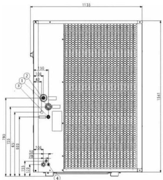 1135 190 106 82 ① ② ③ 79.5 77.5 67.5 64.0 106 100 155 120 1541 ④
