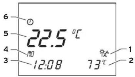 6 5 4 3 22.5 °C mo 12:08 73 °C 1 2