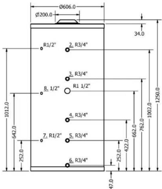 Atag CBSolar II - Technische specificaties - 4
