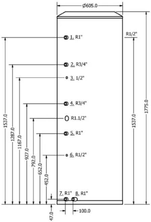 Atag CBSolar II - Technische specificaties - 5