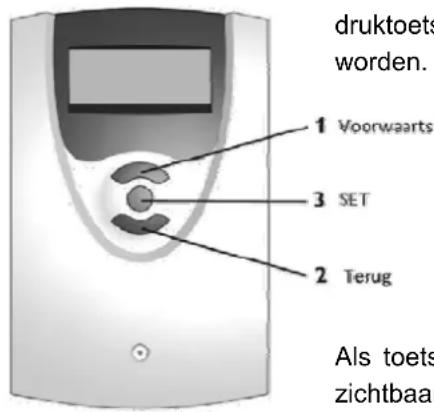 Atag CBSolar II - Beknopte uitleg regelunit - 1