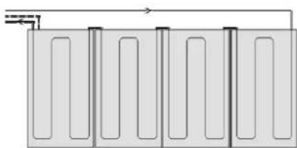 Atag CBSolar II - Plaatsing collectoren - 4