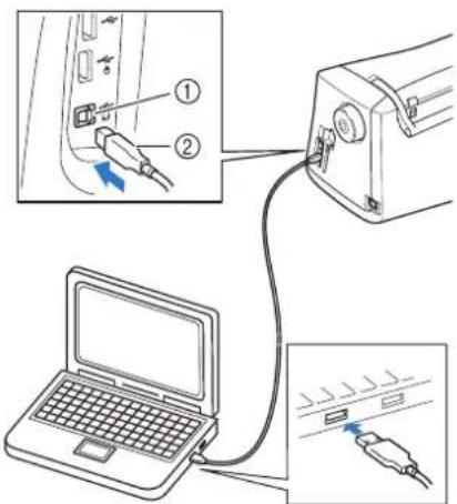 BROTHER Innov-is 1e - ■Gebruik van een USB-kabel - 1
