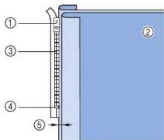 BROTHER Innov-is 1e - Opmerking - 2