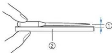BROTHER Innov-is 1e - Memo - 1