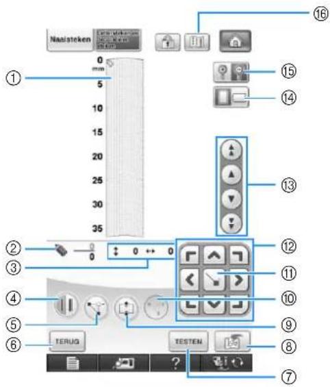 BROTHER Innov-is 1e - ■Functies van de toetsen - 1