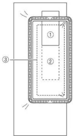 BROTHER Innov-is 1e - Opmerking - 1