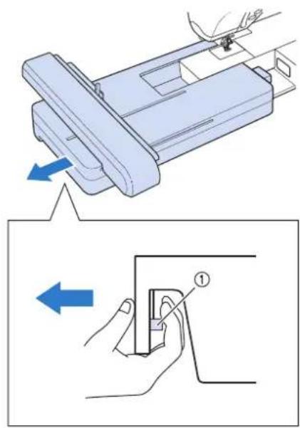 BROTHER Innov-is 1e - Houd de ontgrendelknop ingedrukt en trek de borduurtafel uit de machine. - 1