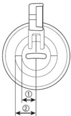 BROTHER Innov-is 1e - ■Echoquilten met de vrije echoquiltvoet "E" - 2
