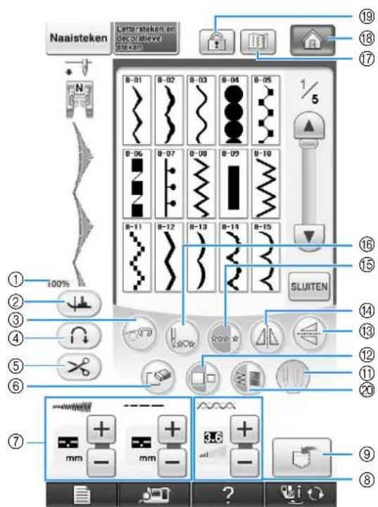 BROTHER Innov-is 1e - Opmerking - 2