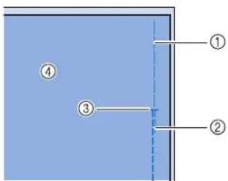 BROTHER Innov-is 1e - Opmerking - 2