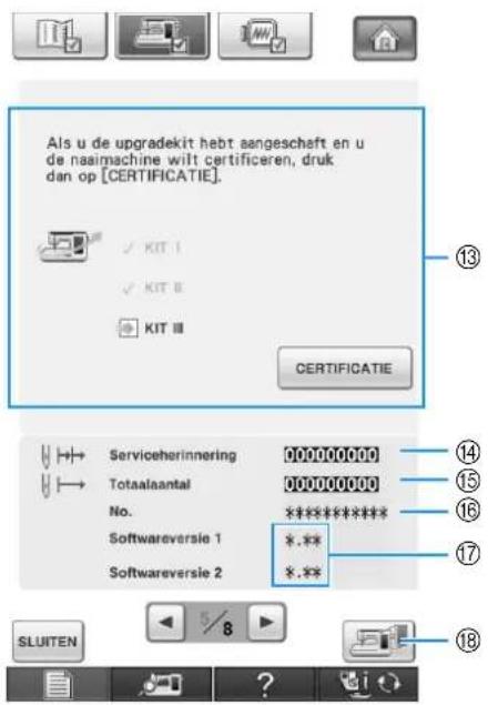 BROTHER Innov-is 1e - VOORZICHTIG - 1