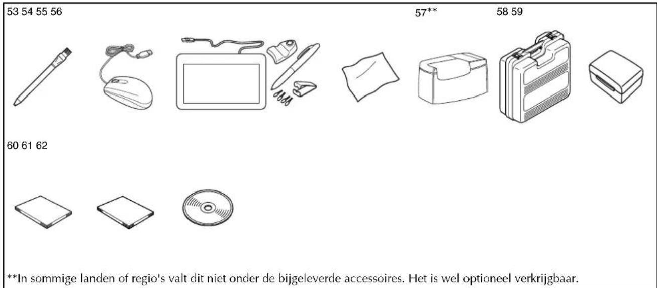 BROTHER Innov-is 1e - Bijgeleverde accessoires - 2
