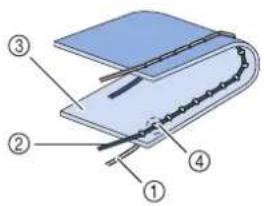 BROTHER Innov-is 1e - Opmerking - 1