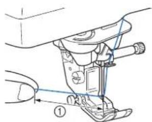 BROTHER Innov-is 1e - Trek ongeveer 10-15 cm (ca. 4-6 inch) draad uit, en leid deze onder de persvoet naar de achterkant van de machine. - 1