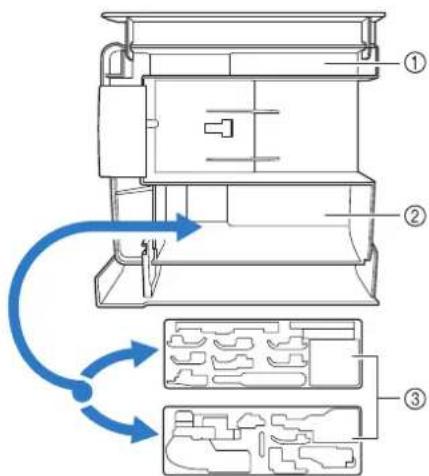 BROTHER Innov-is 1e - ■Gebruik van de accessoireladen - 2