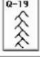 BROTHER Innov-is 1e - Opmerking - 259