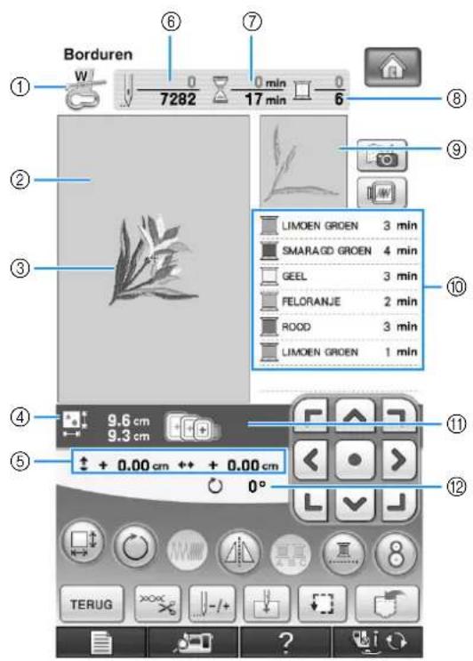 BROTHER Innov-is 1e - OVERZICHT DISPLAY VOOR BORDUREN - 1