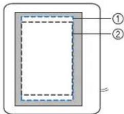 BROTHER Innov-is 1e - Memo - 1
