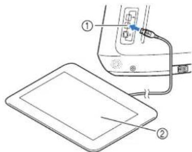 BROTHER Innov-is 1e - ■Werken met het pentablet - 1