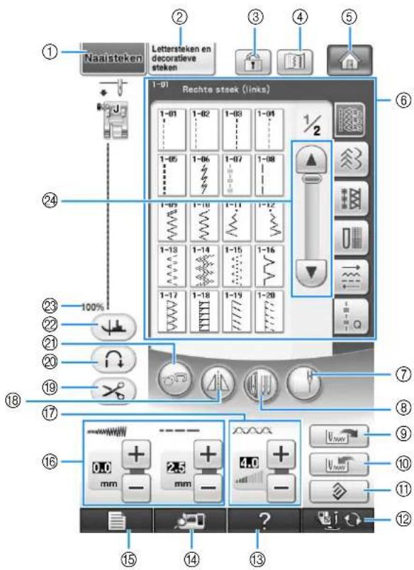 BROTHER Innov-is 1e - ■Functies van de toetsen - 1