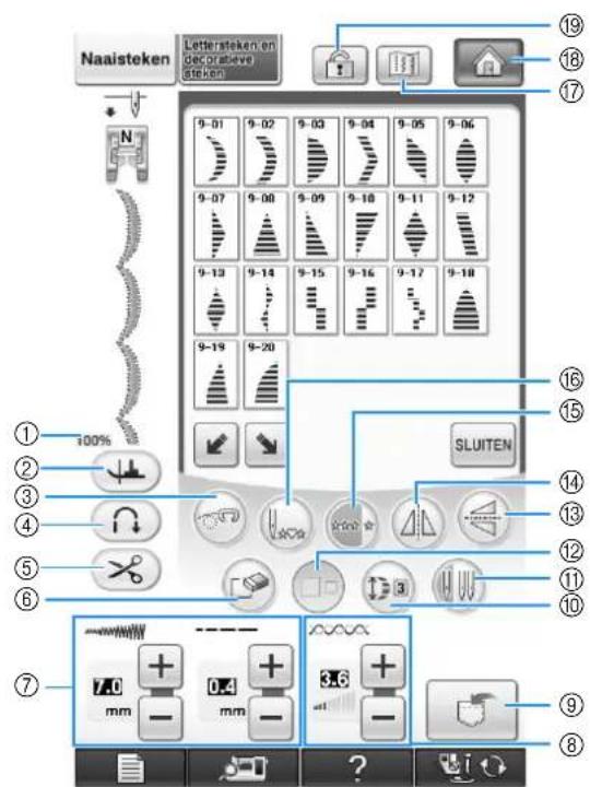 BROTHER Innov-is 1e - Opmerking - 1