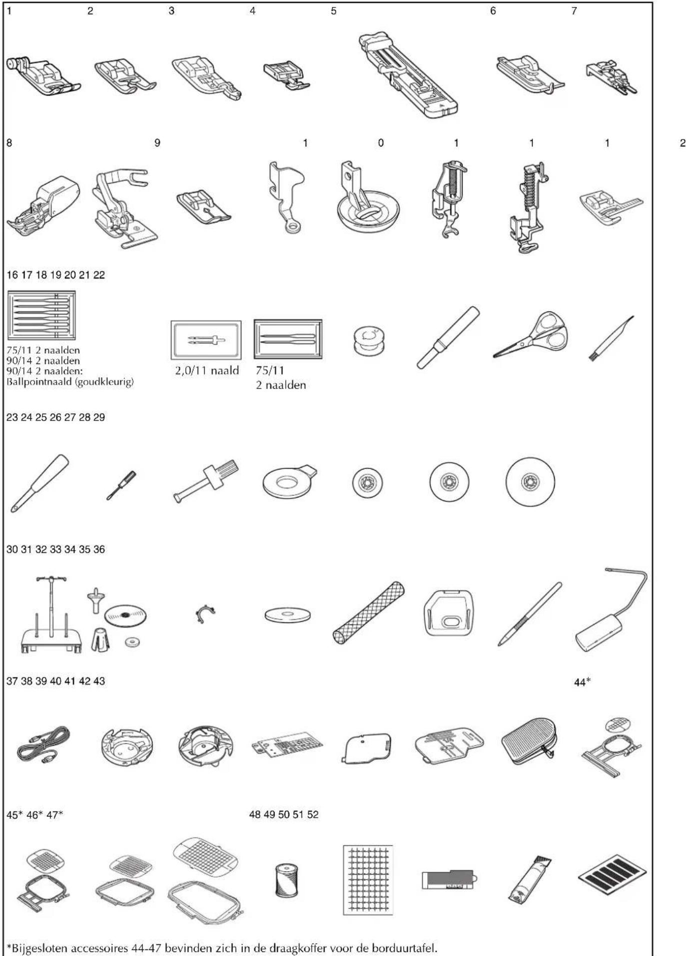 BROTHER Innov-is 1e - Bijgeleverde accessoires - 1