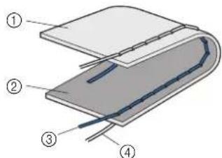 BROTHER F72 - ■Juiste draadspanning - 1