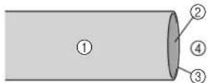 BROTHER F52 - 1 - 1