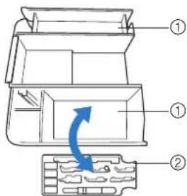 BROTHER F52 - Gebruik van de accessoiretafel - 2