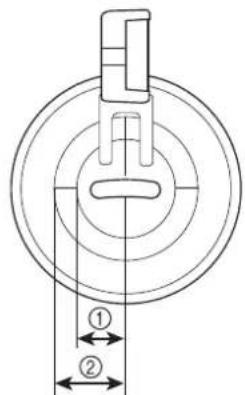 BROTHER F52 - ■Echoquilten met de quiltvoet "E" voor naaien uit de vrije hand (optioneel bij sommige modellen) - 2
