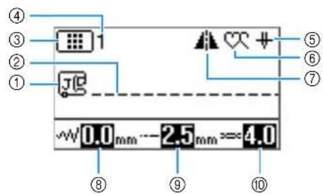 BROTHER F52 - Display bekijken - 1
