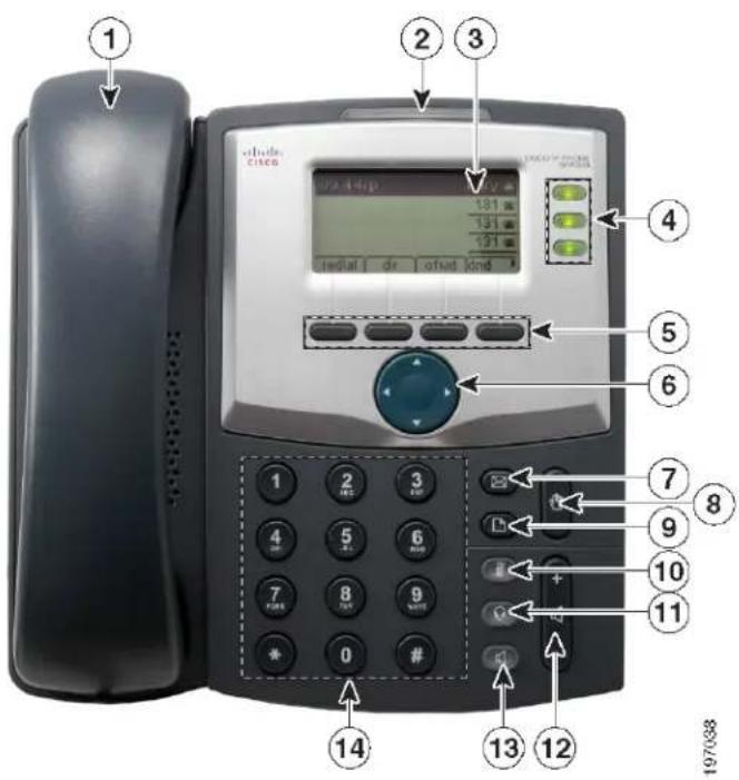 1 2 3 4 5 6 7 8 9 10 11 12 13 14 197038