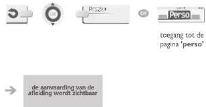 graph TD A["User Interface"] --> B["User Interface"] B --> C["Toegang tot de pagina 'perso'"] C --> D["De aanvaarding van de afleiding wordt zichtbaar"]